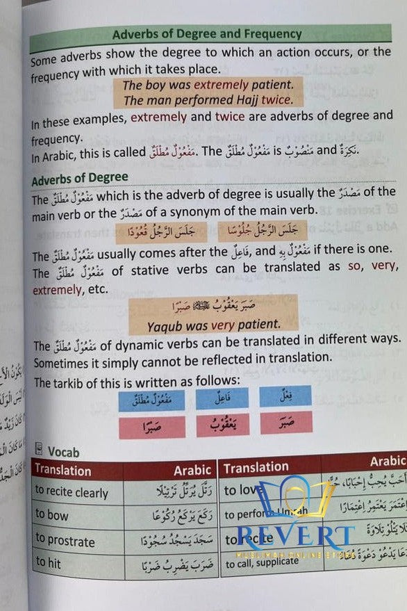 Understanding Arabic Language First Steps to Understanding Arabic – RevertMuslimahOnlineStore
